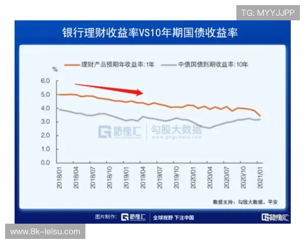 AI+体育市场规模五年后将达210亿美元,复合增长率28.69%